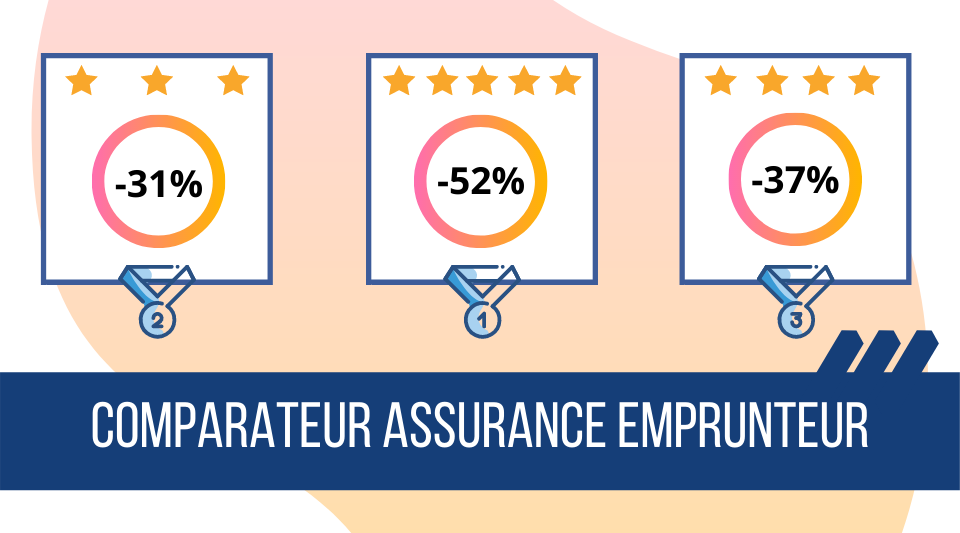 comparateur en assurance emprunteur gratuit pour ceux ayant un crédit immobilier